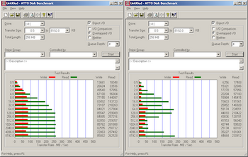 Intel x25 SSD performance degrading